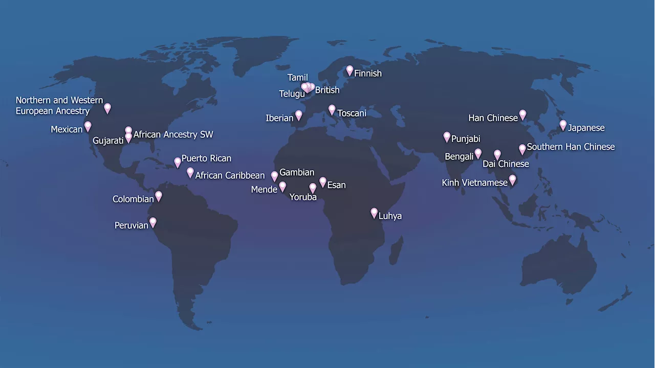 Study addresses a long-standing diversity bias in human genetics
