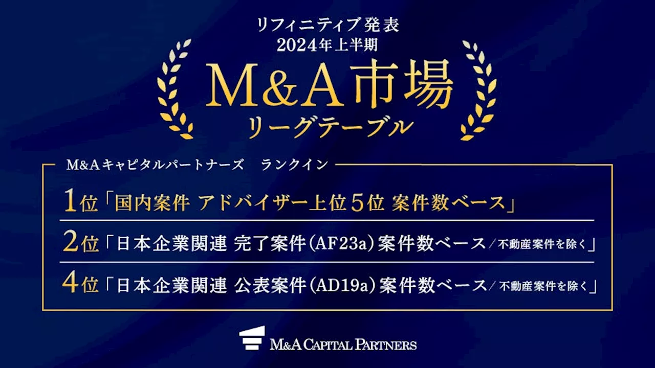 【M&A仲介専業で唯一のランクイン】「2024年上半期M&A市場リーグテーブル」において国内案件数1位を獲得