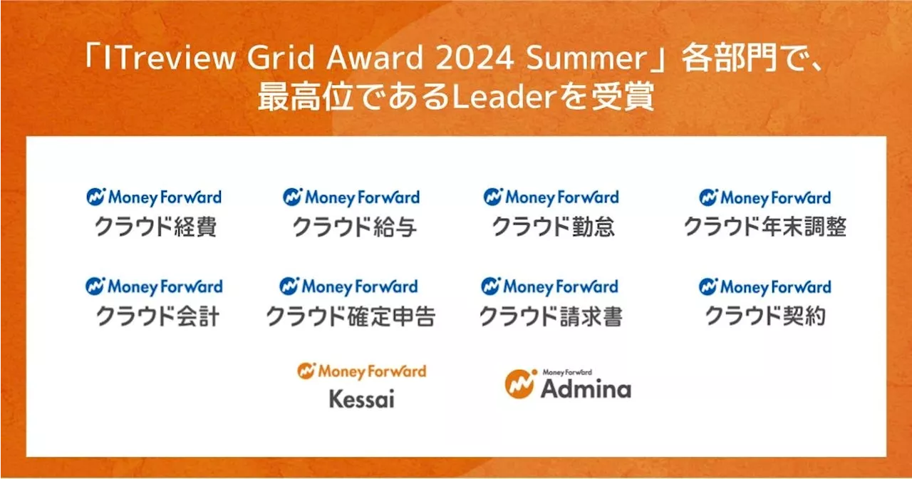 マネーフォワード、提供サービスが「ITreview Grid Award 2024 Summer」で受賞