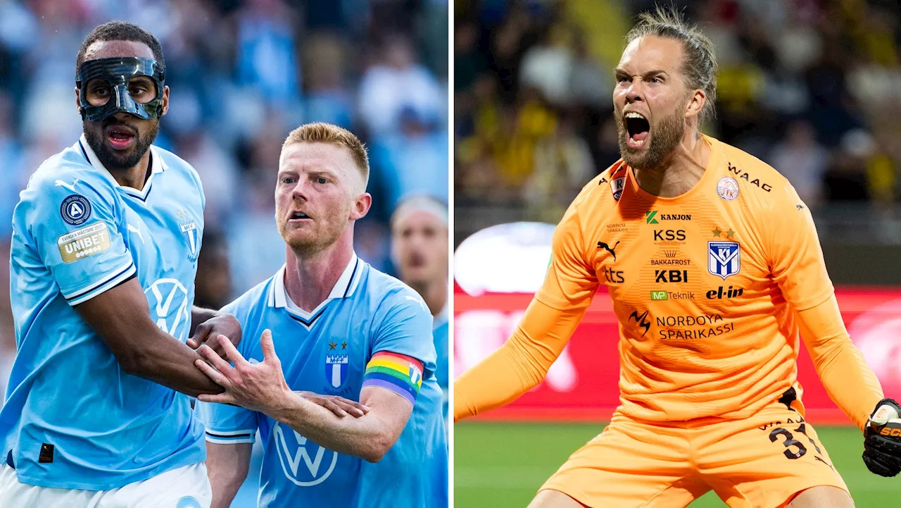 Succélaget väntar för Malmö i Champions League-kvalet