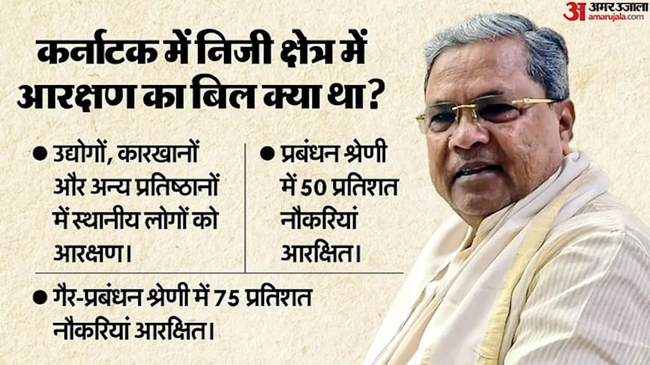 Karnataka Quota Bill: क्या था प्राइवेट नौकरियों में आरक्षण बिल, विधेयक में ऐसा क्या जिसके कारण इसे रोकना पड़ा?