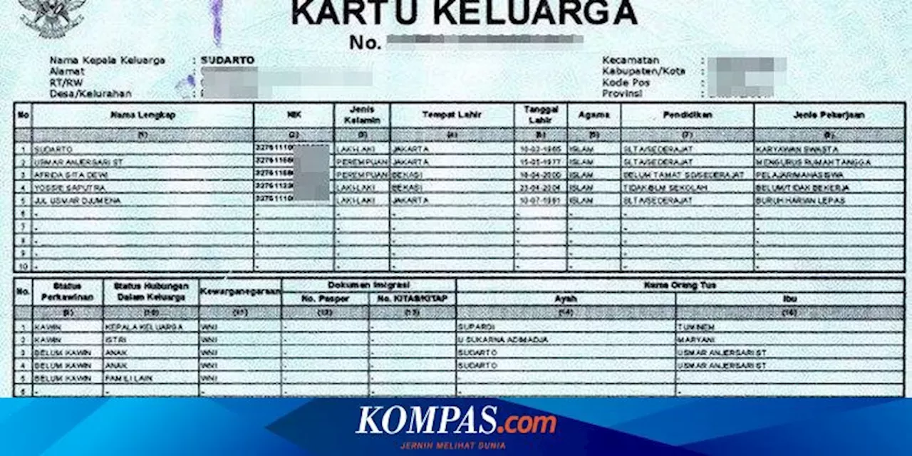 Syarat Pindah Kk Dan Ktp: Syarat Dan Cara Pindah KK Dalam Dan Luar ...