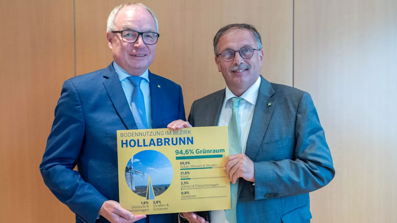 94,6 Prozent des Bezirks Hollabrunn sind Grünraum