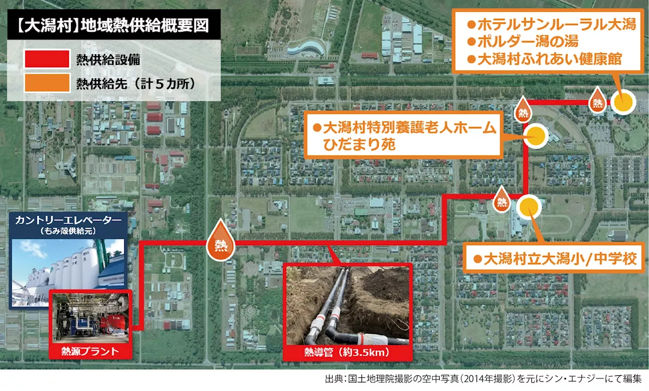 【日本初】もみ殻を燃料としたバイオマス地域熱供給プラントが竣工