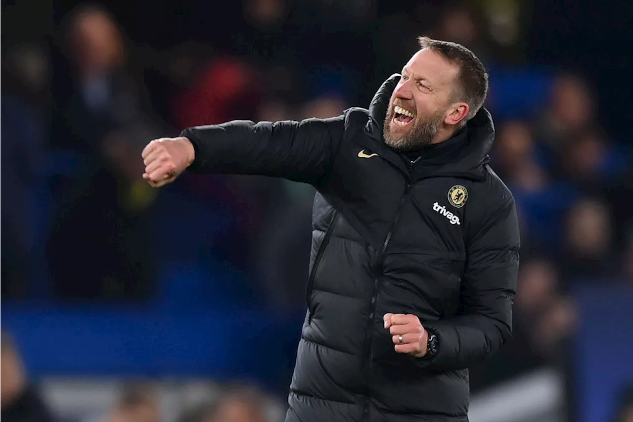 Graham Potter’s England links are good news for Chelsea – it will save them a lot of money...