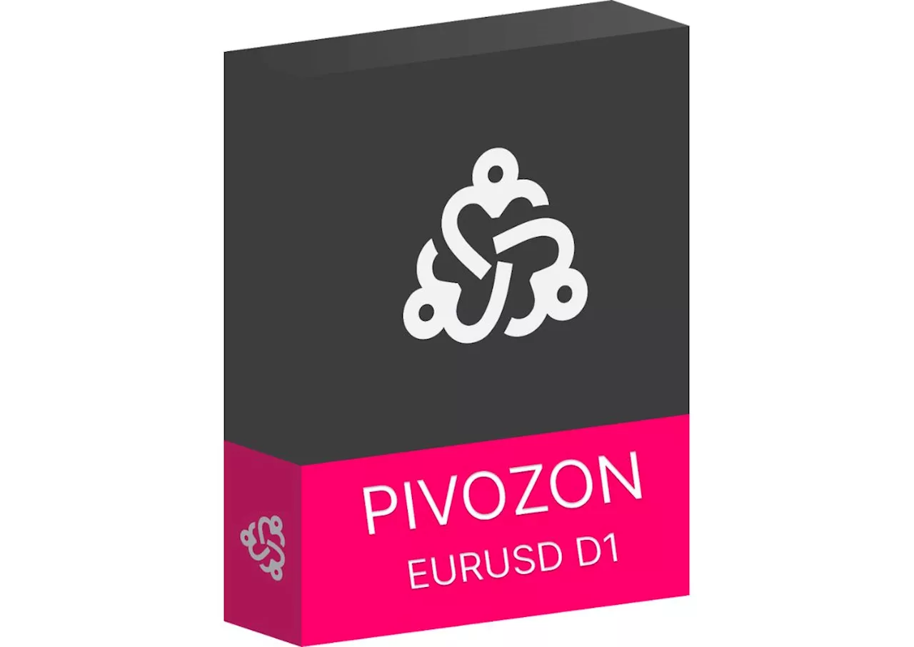 Avenix Fzco’s Pivozon: A Fresh Approach to Automated Forex Trading