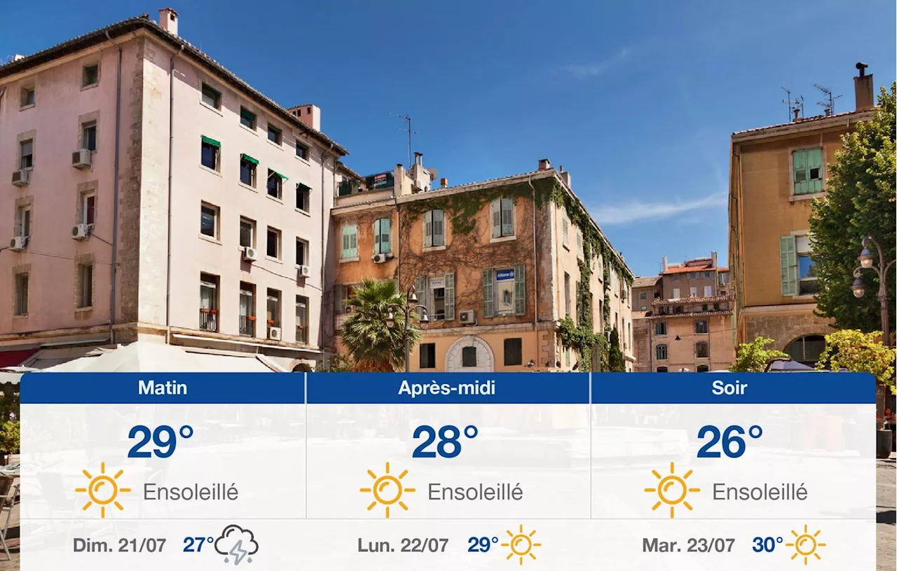 Météo Marseille: prévisions du samedi 20 juillet 2024