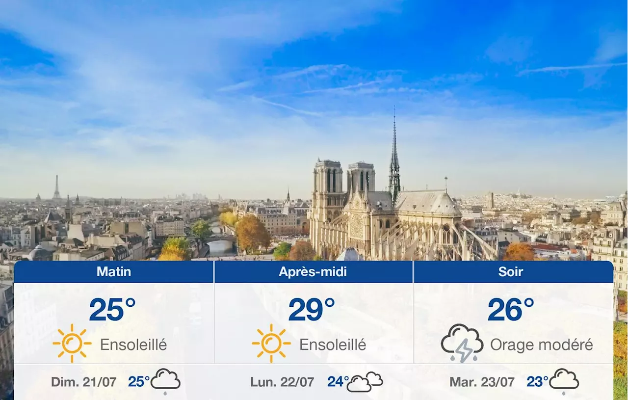 Météo Paris: prévisions du samedi 20 juillet 2024