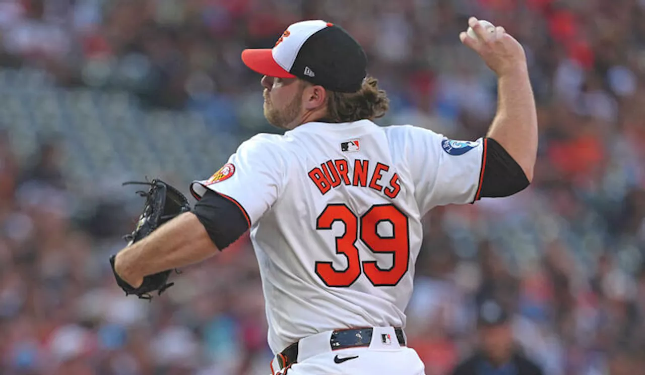 Orioles vs Rangers Prediction, Picks, & Odds for Tonight’s MLB Game