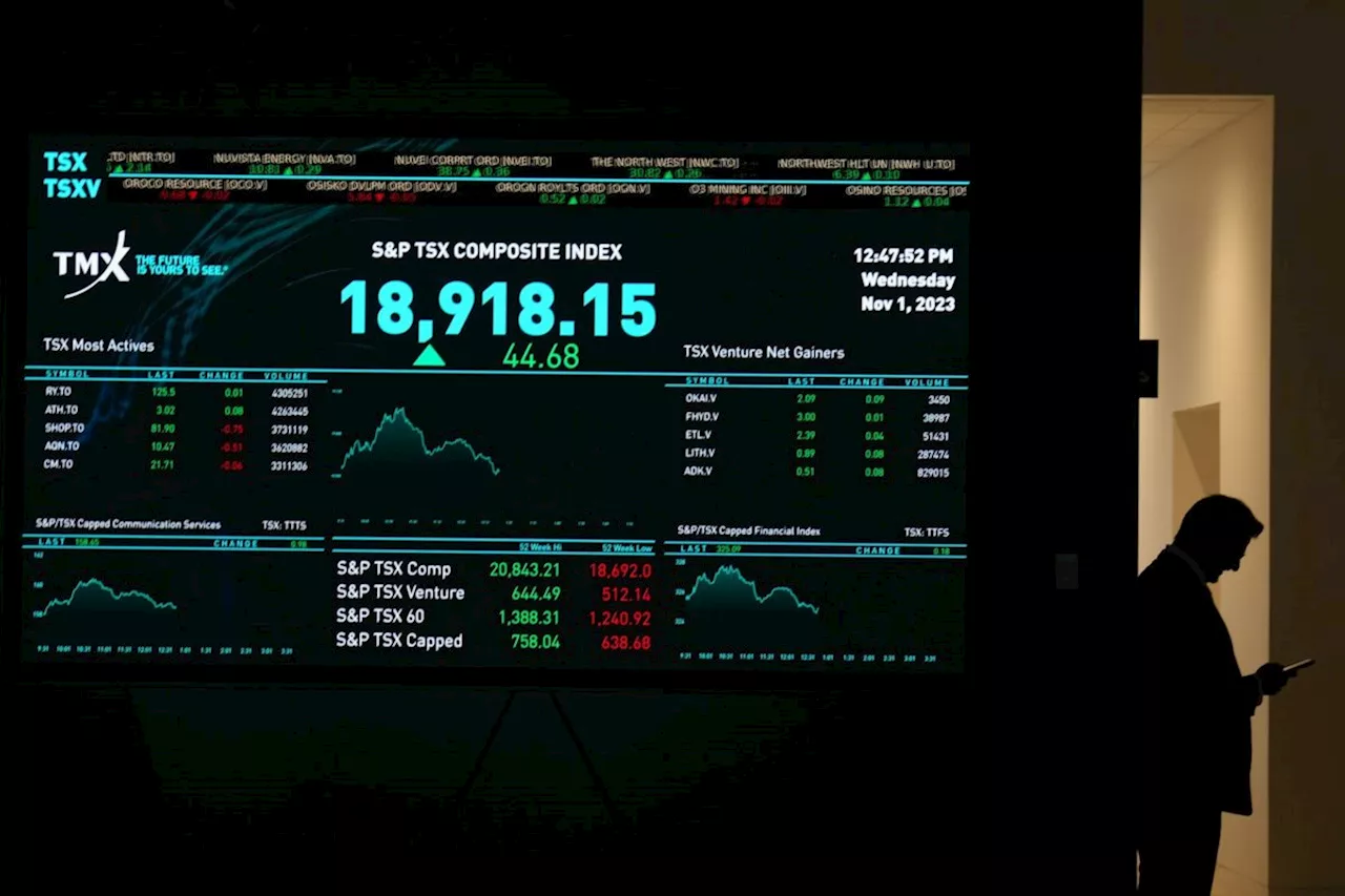 S&P/TSX composite index moves lower Friday, U.S. markets also down amid global outage