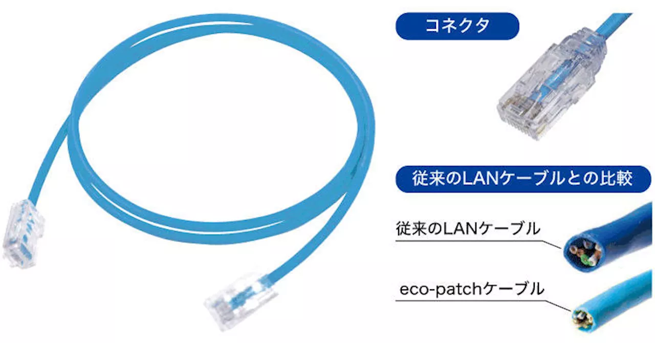 なぜ？ IIJmioで“超細径LANケーブル”発売 自社でも使っている特注品