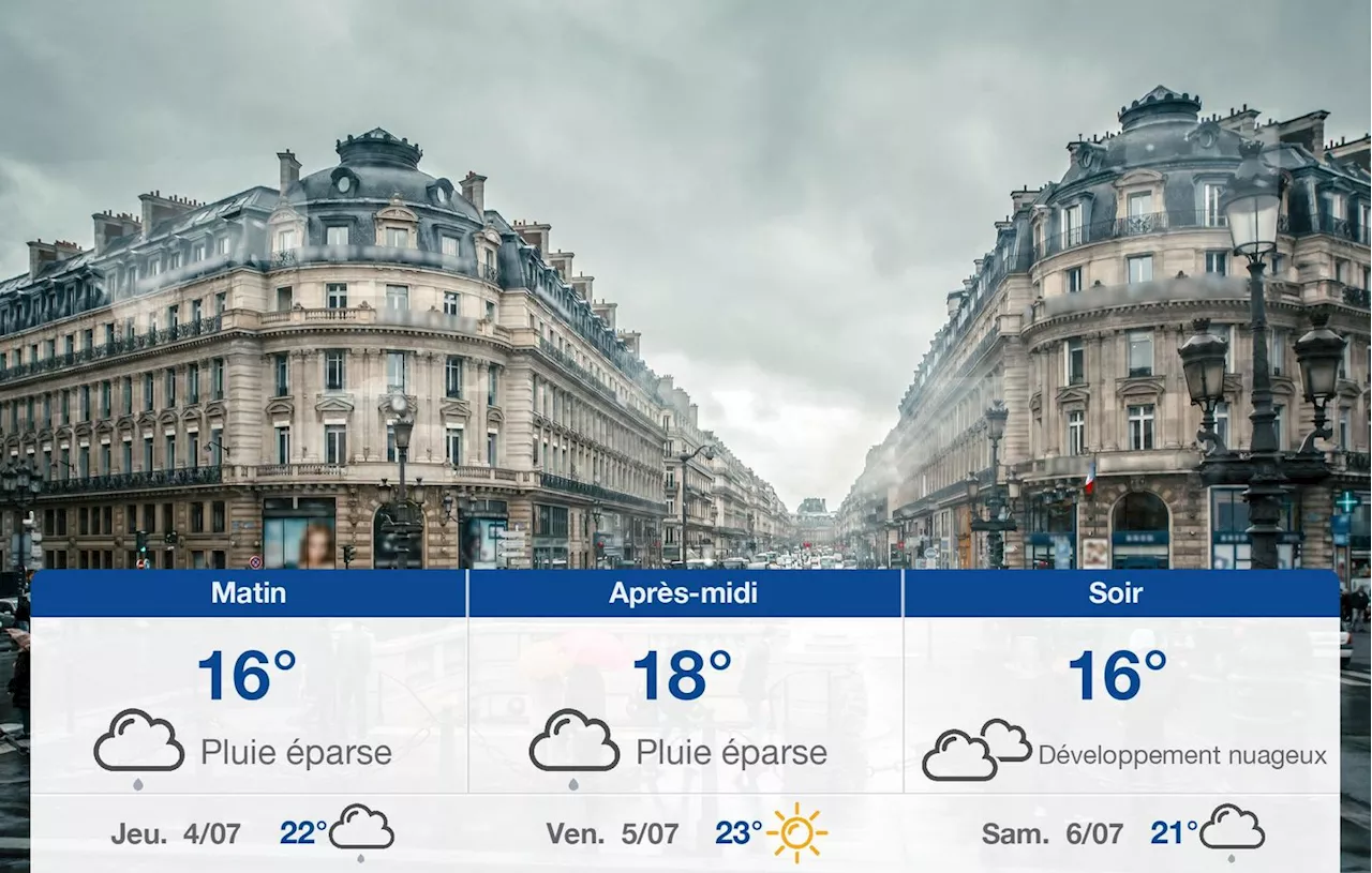 Météo Paris: prévisions du mercredi 3 juillet 2024