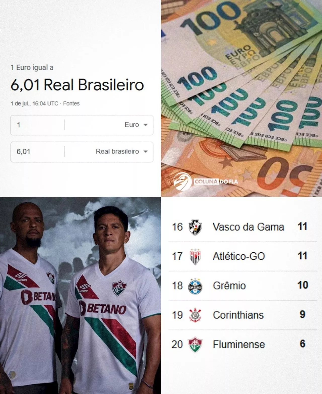 Fluminense na lanterna do Brasileiro rende zoações de rivais; veja memes