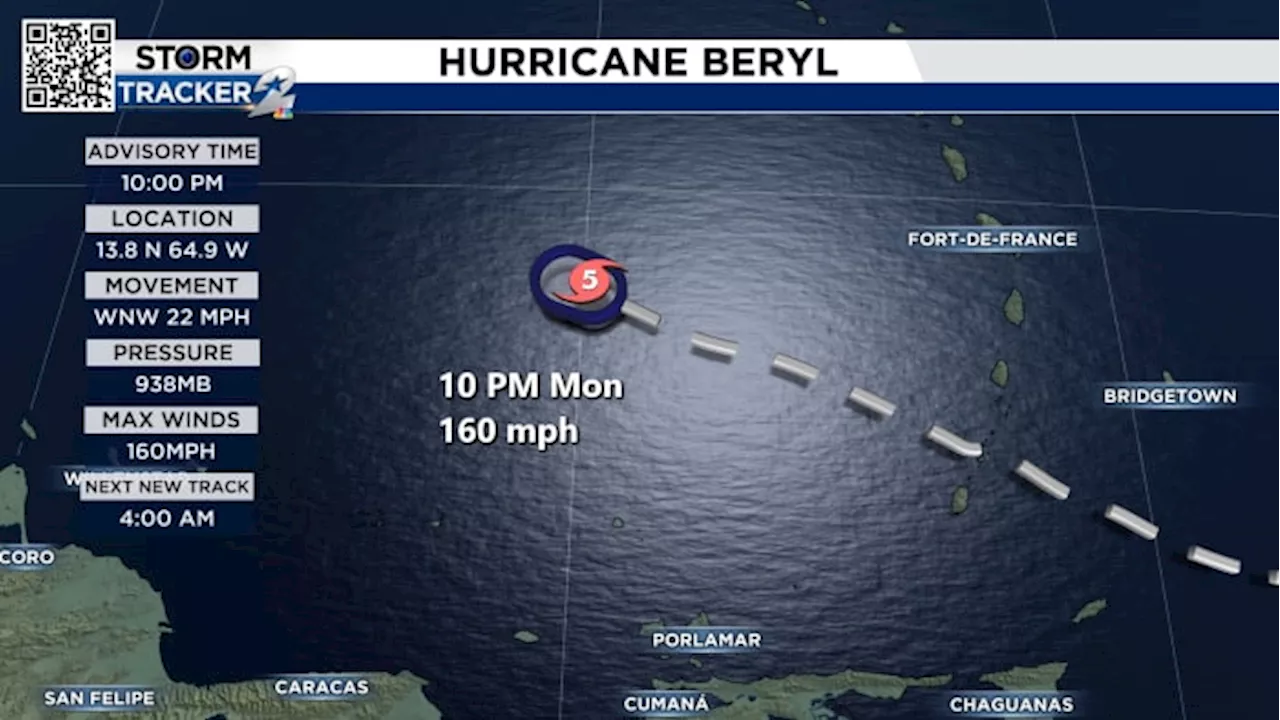 Hurricane Beryl strengthens to Category 5, How close could it get to Houston?