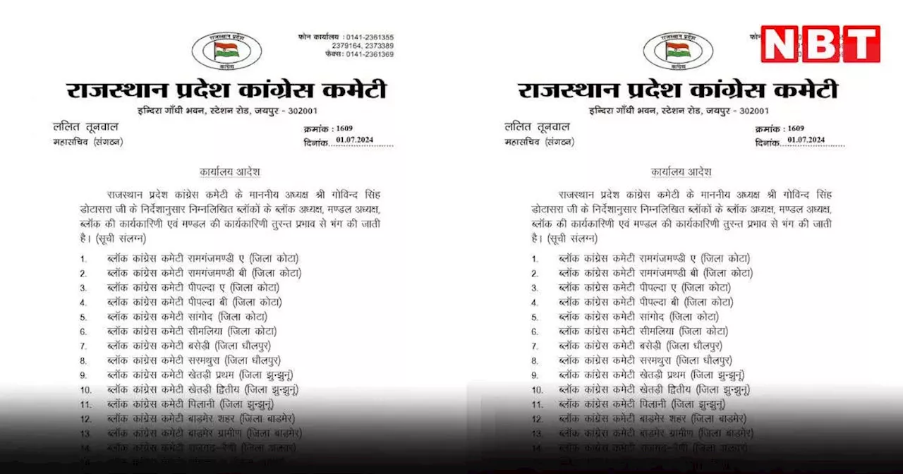 लोकसभा चुनाव बाद कांग्रेस का बड़ा एक्शन, डोटासरा ने 27 ब्लॉक अध्यक्ष और कार्यकारिणी को किया भंग, जानें वजह