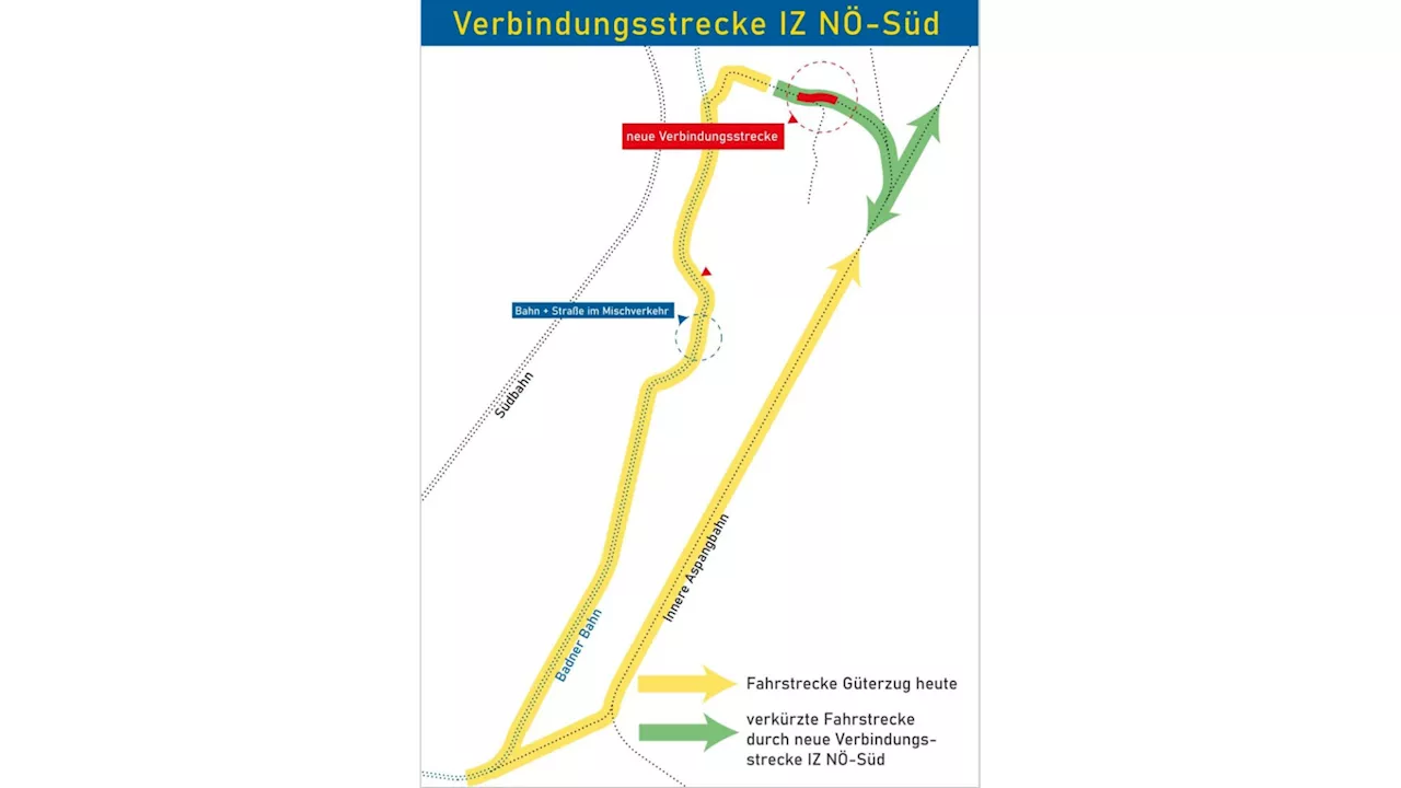 Lückenschluss im Industriezentrum NÖ-Süd auf Schiene