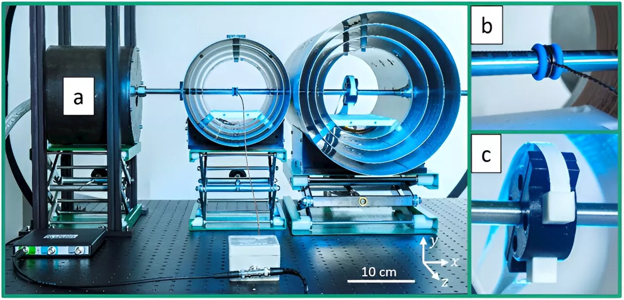 Quantum sensors: How does the flow profile affect flow measurements?