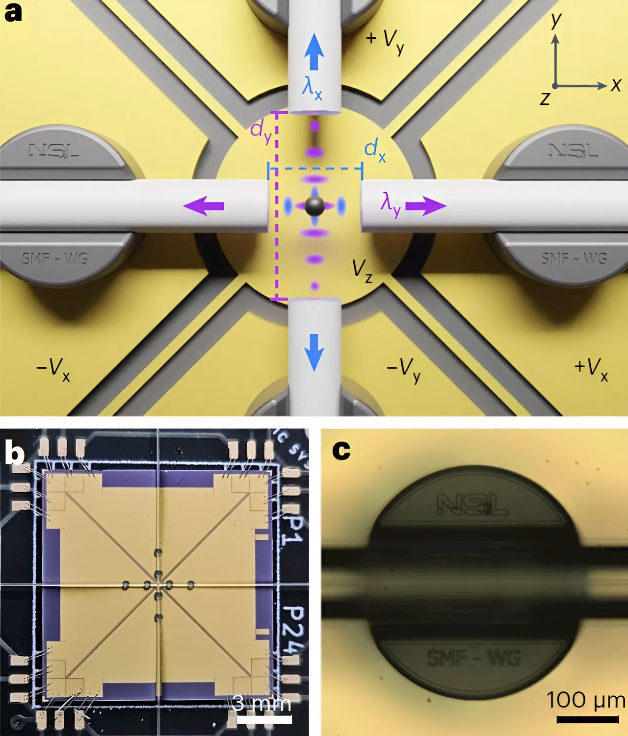 The demonstration of vacuum levitation and motion control on an optical-electrostatic chip