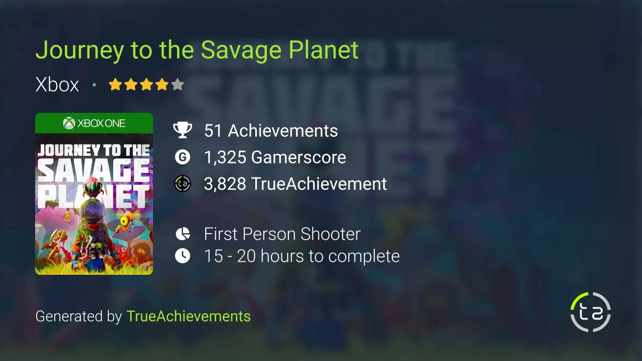 Journey to the Savage Planet Achievements