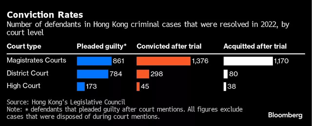 Segantii Hong Kong Insider Dealing Case Adjourned to Oct. 15