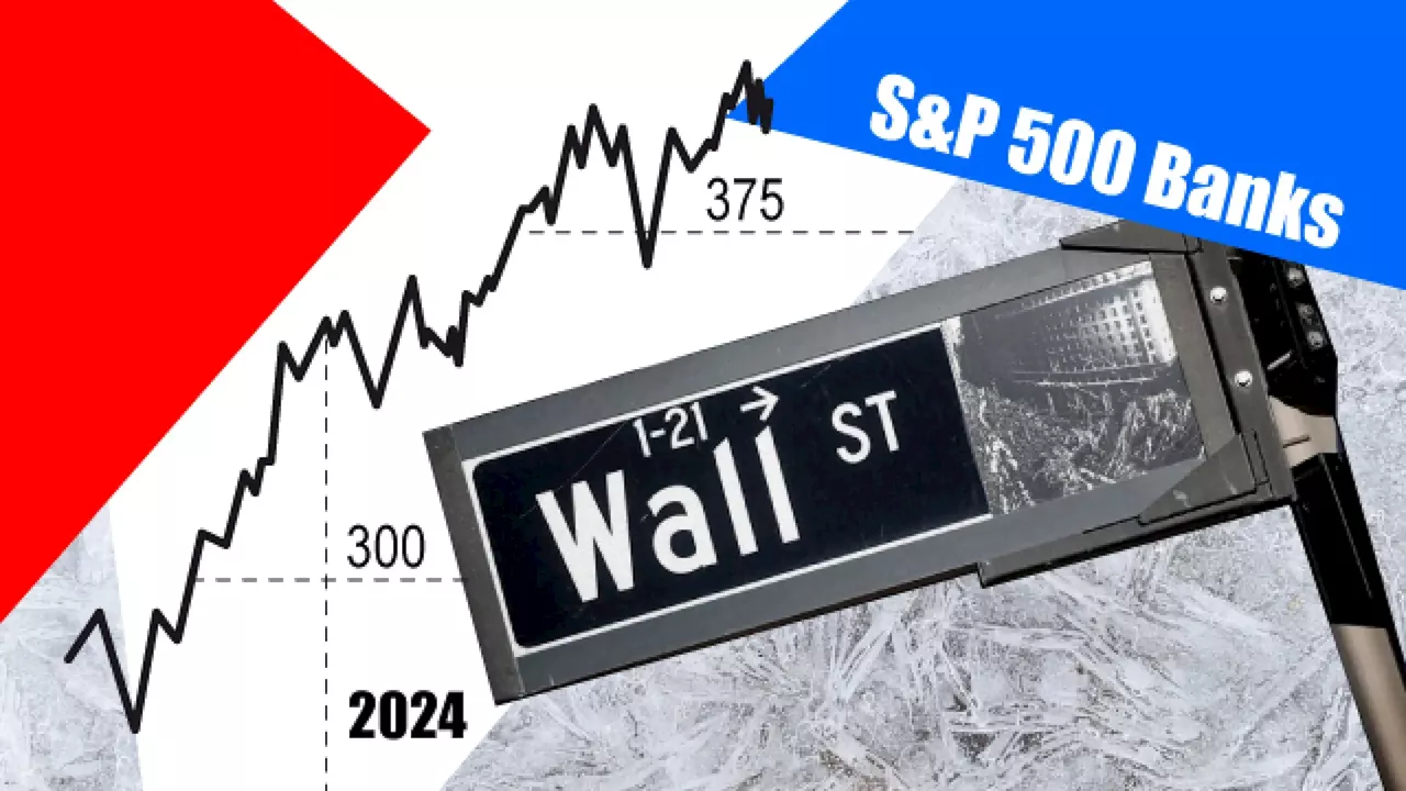 El 'efecto Russell 2000': la hora de la 'gran rotación' de grandes a pequeños valores