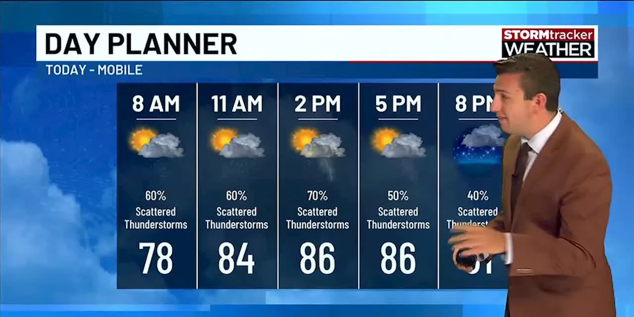 Numerous showers and storms expected this weekend