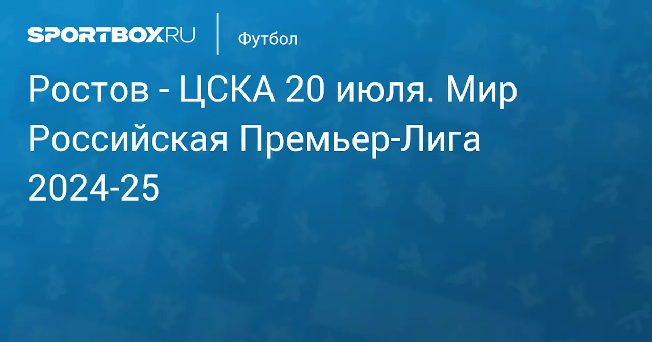 ЦСКА 20 июля. Мир Российская Премьер-Лига 2024-25. Протокол матча