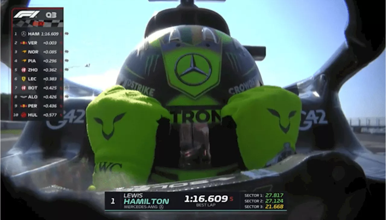 – Lewis Hamilton loses voice from screaming after beating Max Verstappen to pole at Hu...