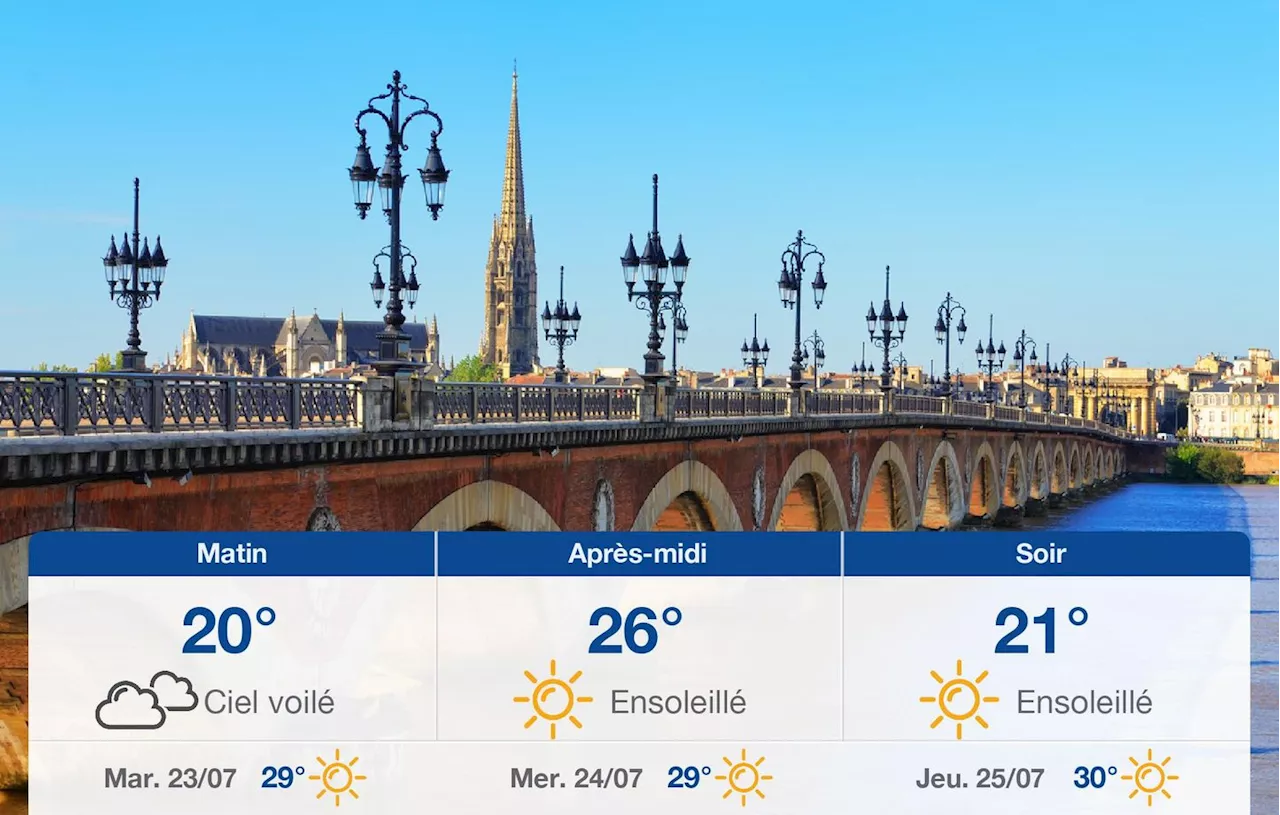 Météo Bordeaux: prévisions du lundi 22 juillet 2024