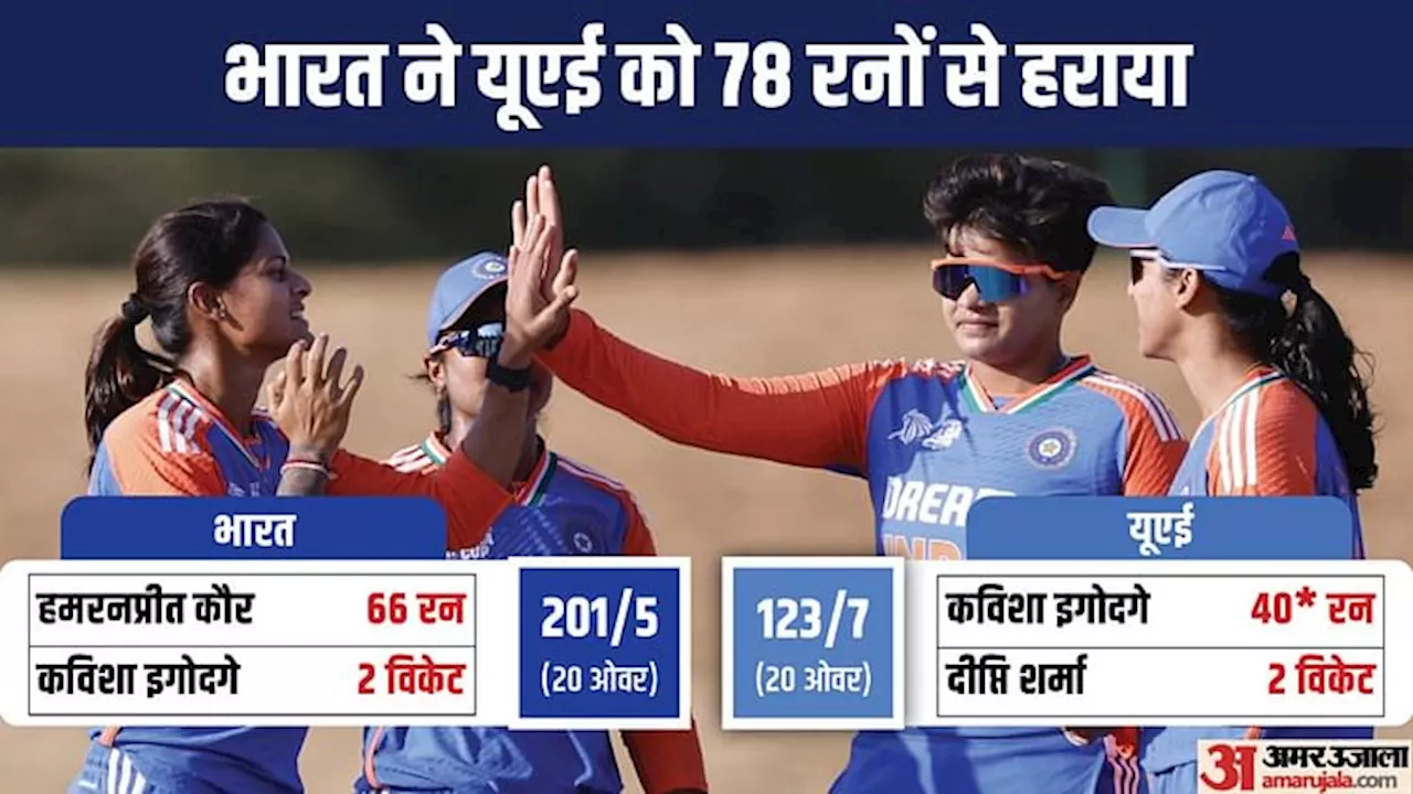 IND W vs UAE W: भारत ने एशिया कप का लगातार दूसरा मैच जीता, यूएई को 78 रनों से हराकर सेमीफाइनल में पहुंची टीम