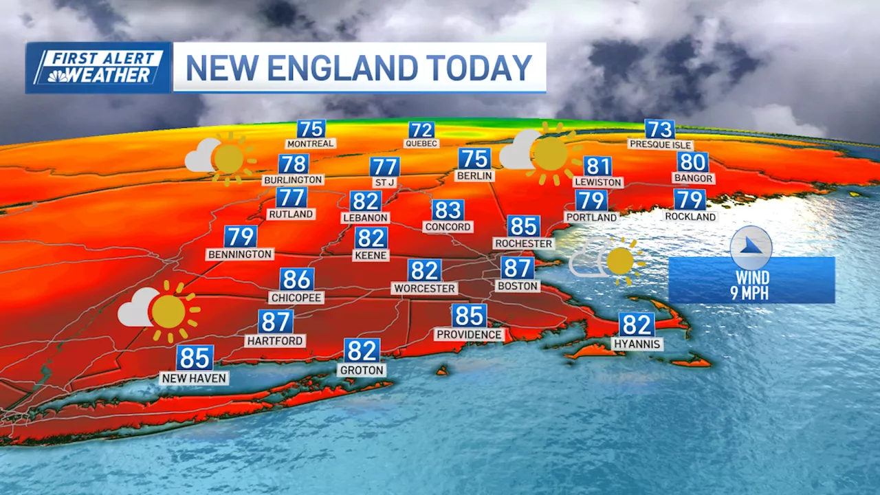 Cloudy and dry Sunday with some pop up showers this evening