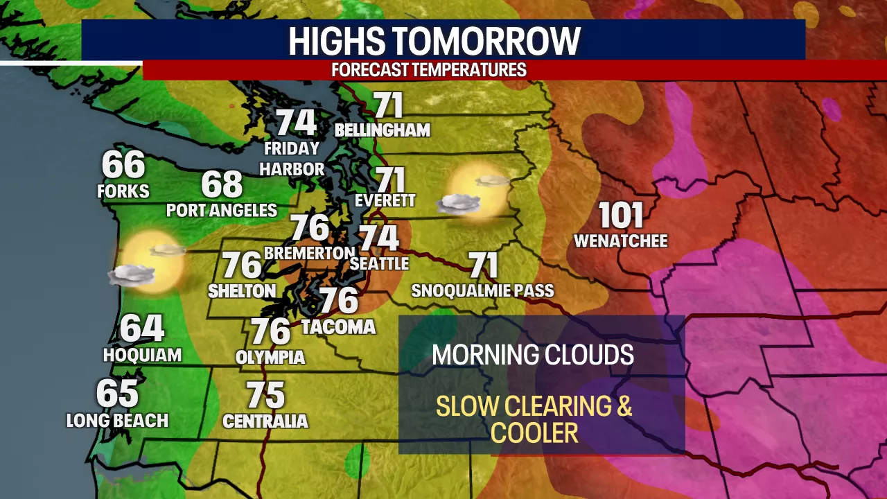 Seattle Weather: Morning clouds and cooler Monday