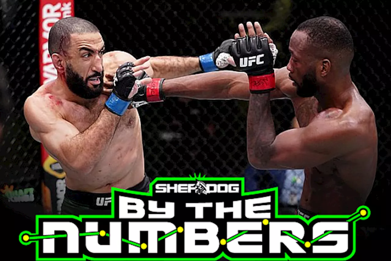 By The Numbers: Leon Edwards vs. Belal Muhammad