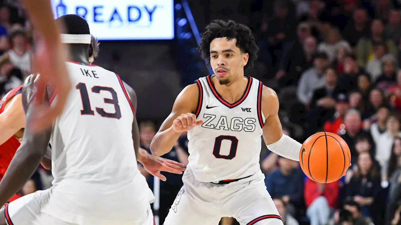 Trio of Gonzaga basketball players among favorites to win 2025 Wooden Award