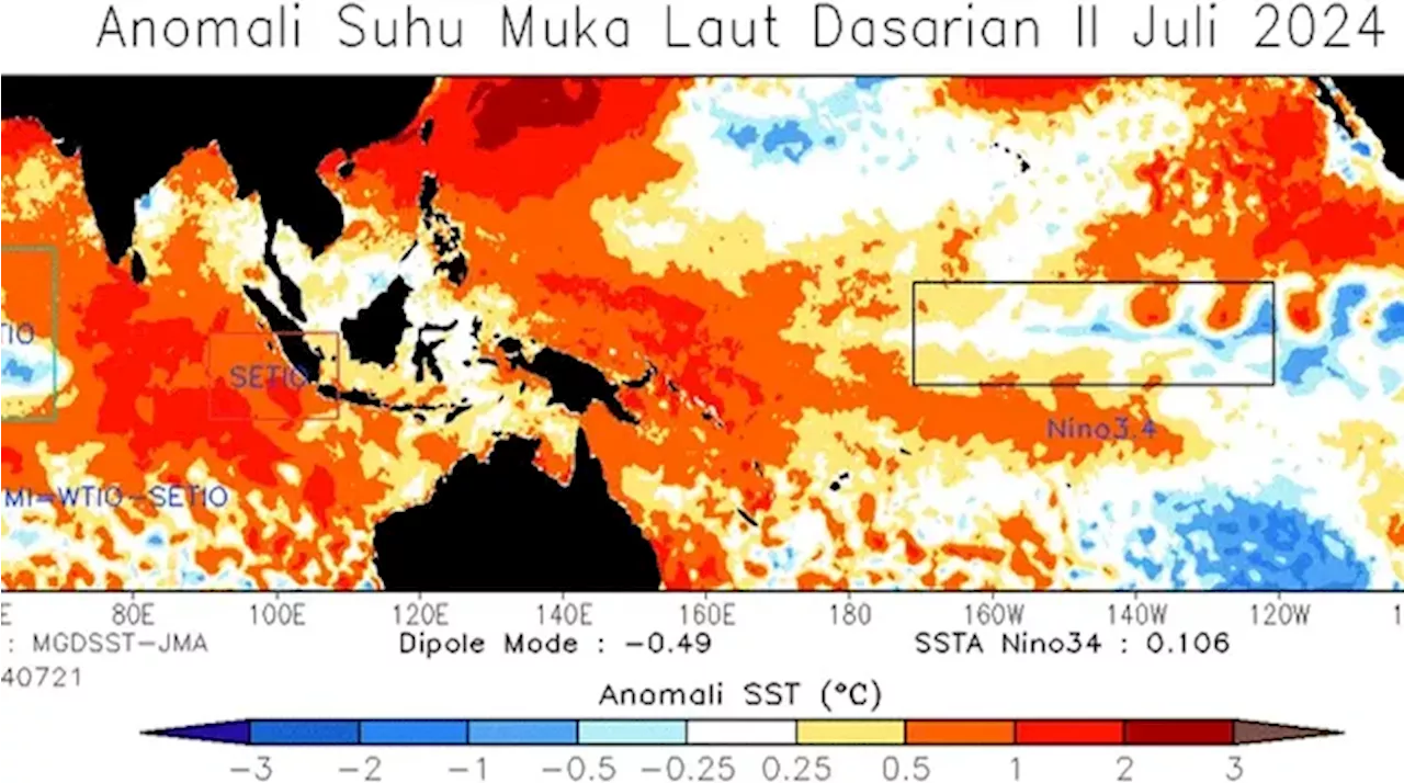 El Nino Sah Berakhir, BMKG Rilis Prediksi Baru Kapan La Nina Landa RI