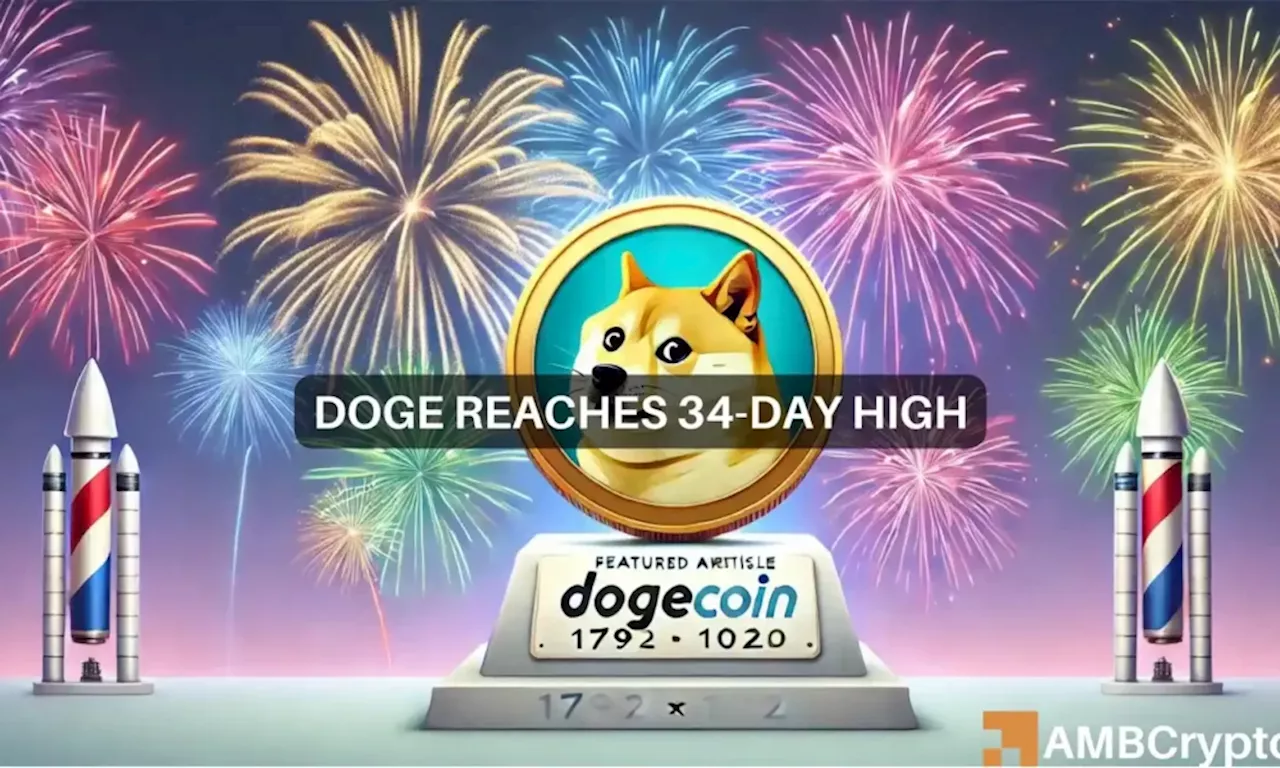 Dogecoin hits 34-day high: Can DOGE maintain its climb?