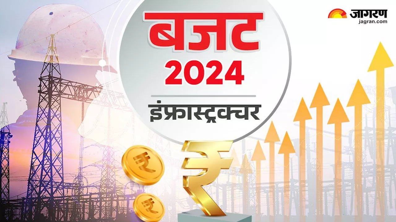 Budegt 2024: 1 करोड़ परिवारों को हर महीने मिलेगी 300 यूनिट तक फ्री बिजली, वित्त मंत्री ने किया एलान