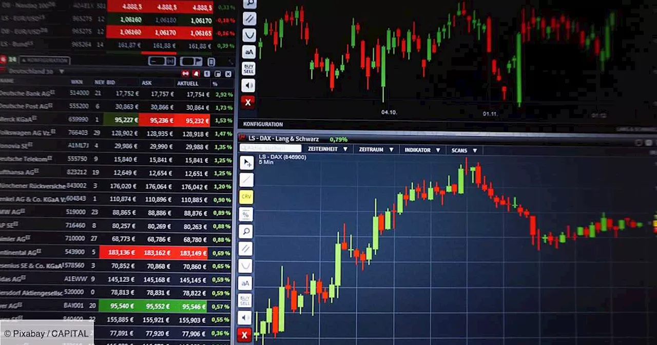 Bourse : le CAC 40 attend les chiffres de l’immobilier aux Etats-Unis