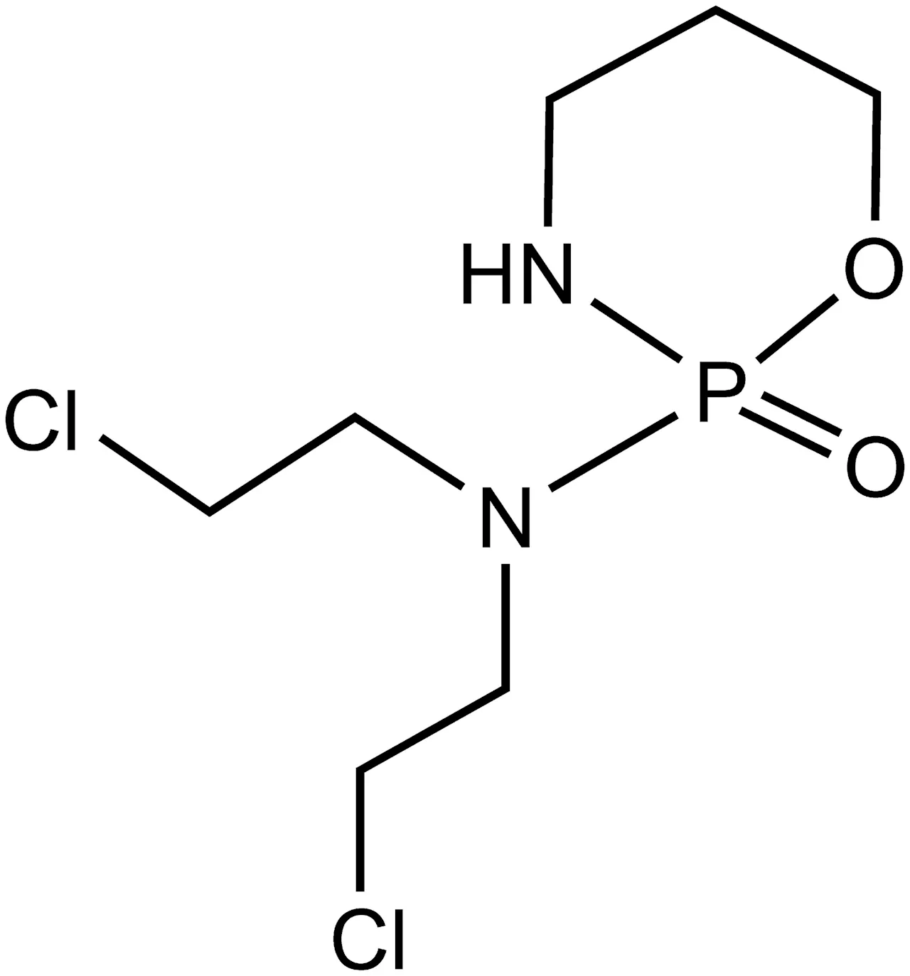 Cytotoxic properties of cyclophosphamide: A focus on its mechanistic impacts on male gonadal functions