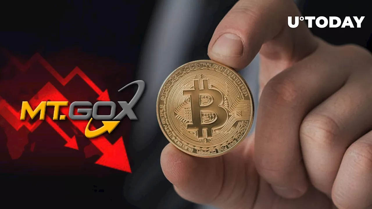 Bitcoin (BTC) Price Slips as Mt. Gox Repayments Pick Up Steam