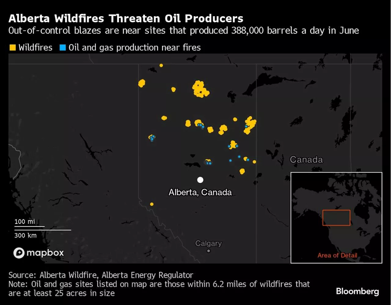 Canadian Wildfires Threaten Oil Output, Prompt Evacuations