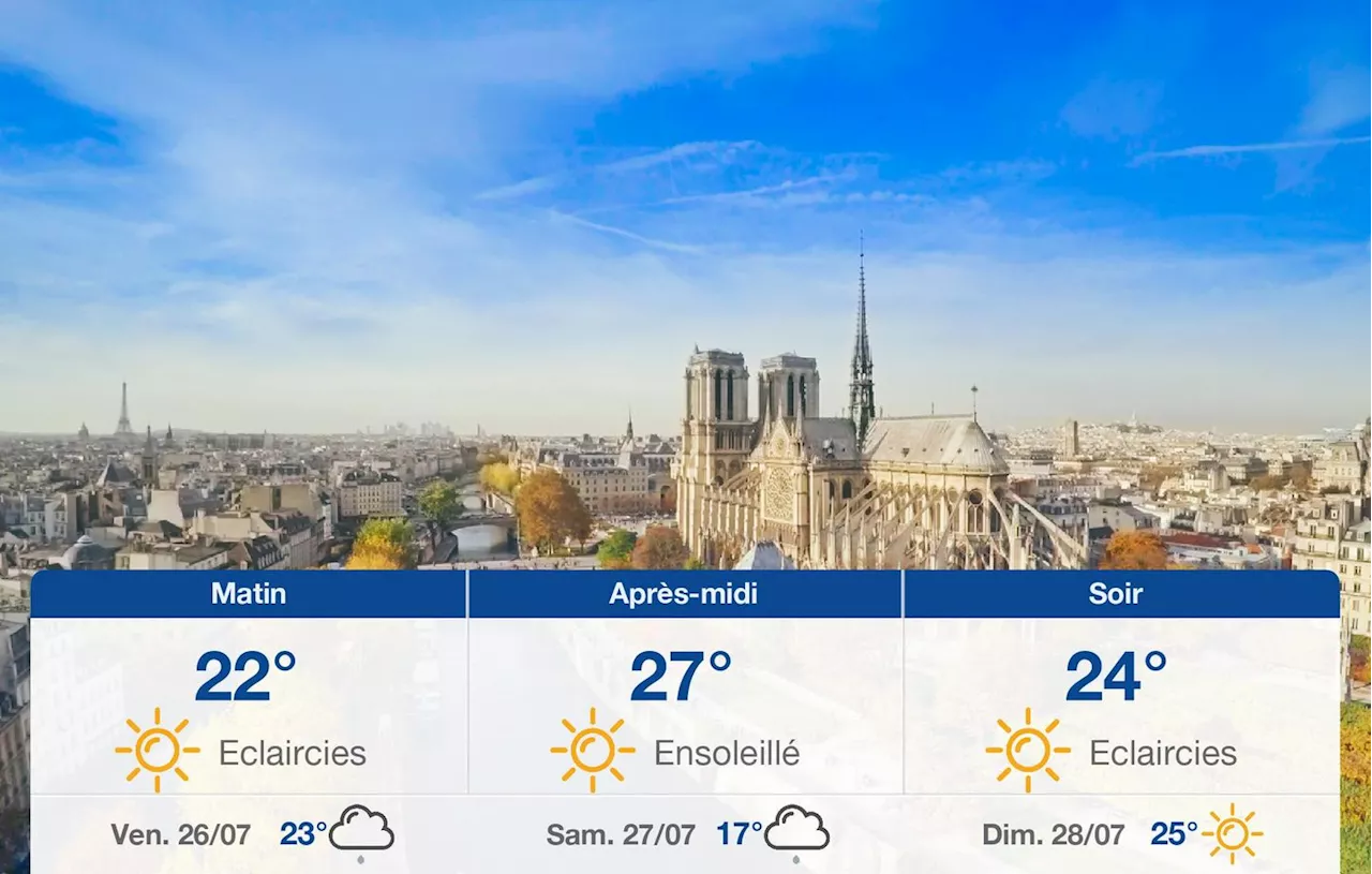 Météo Paris: prévisions du jeudi 25 juillet 2024