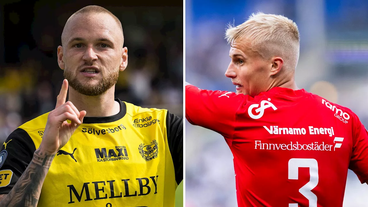 Klart: Djurgården värvar Viktor Bergh