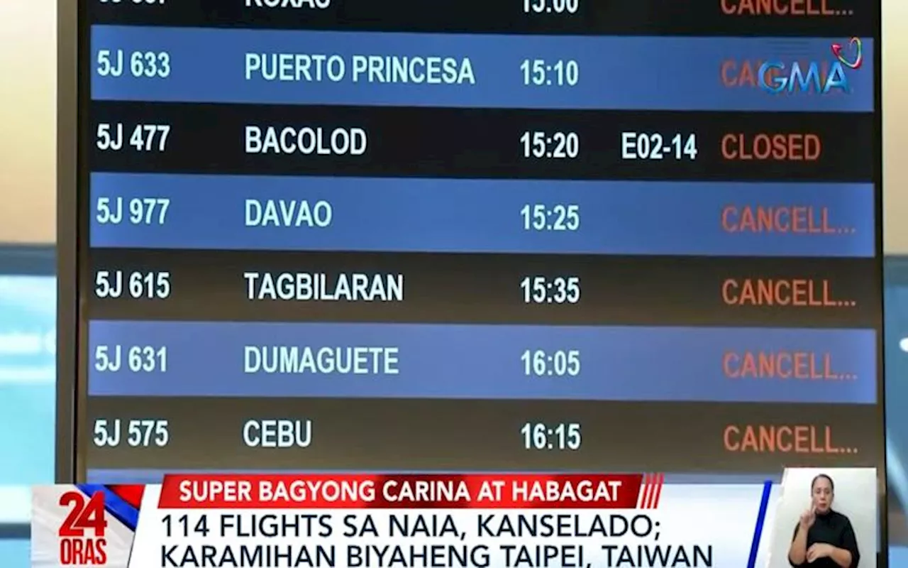 OFWs stranded at NAIA after about 100 flights cancelled due to heavy rains