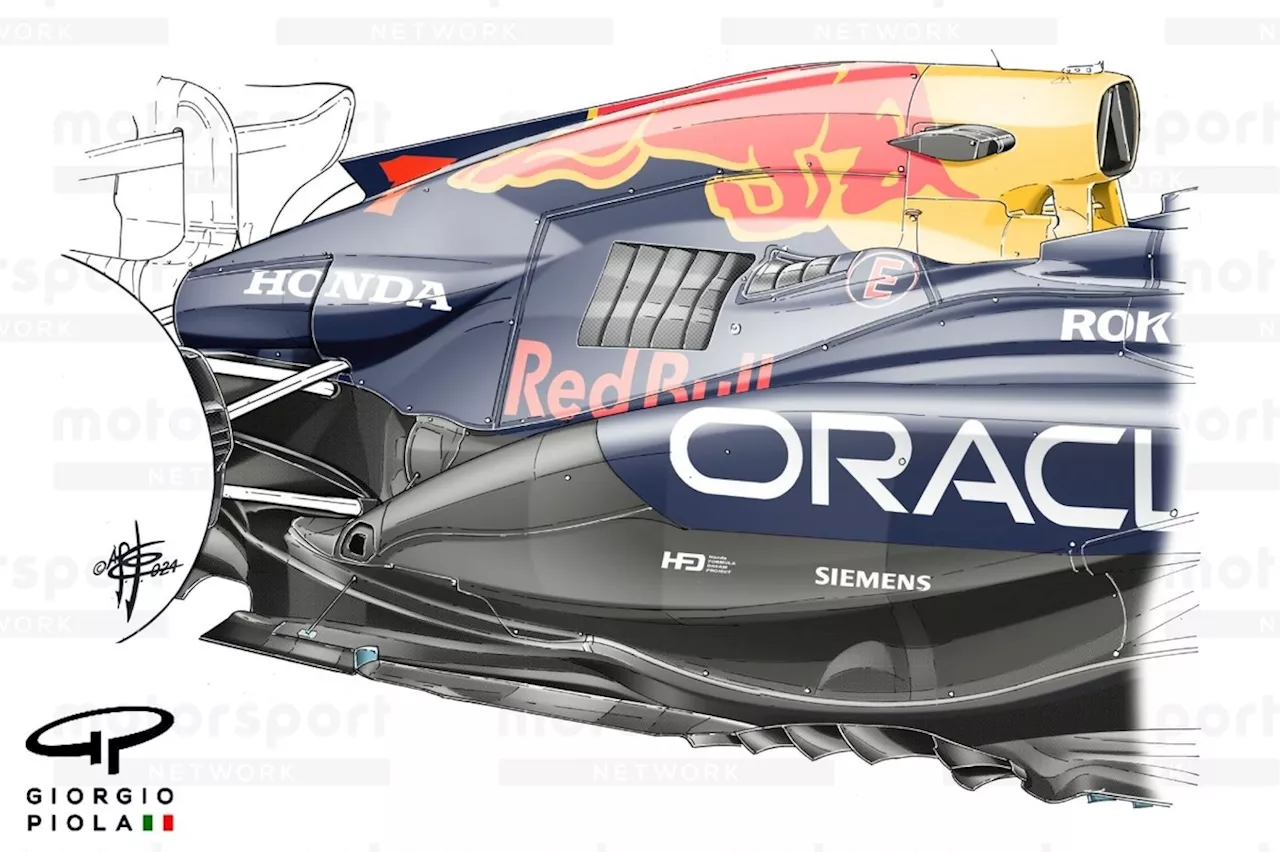 Why Red Bull’s latest upgrades will not run at the Belgian GP