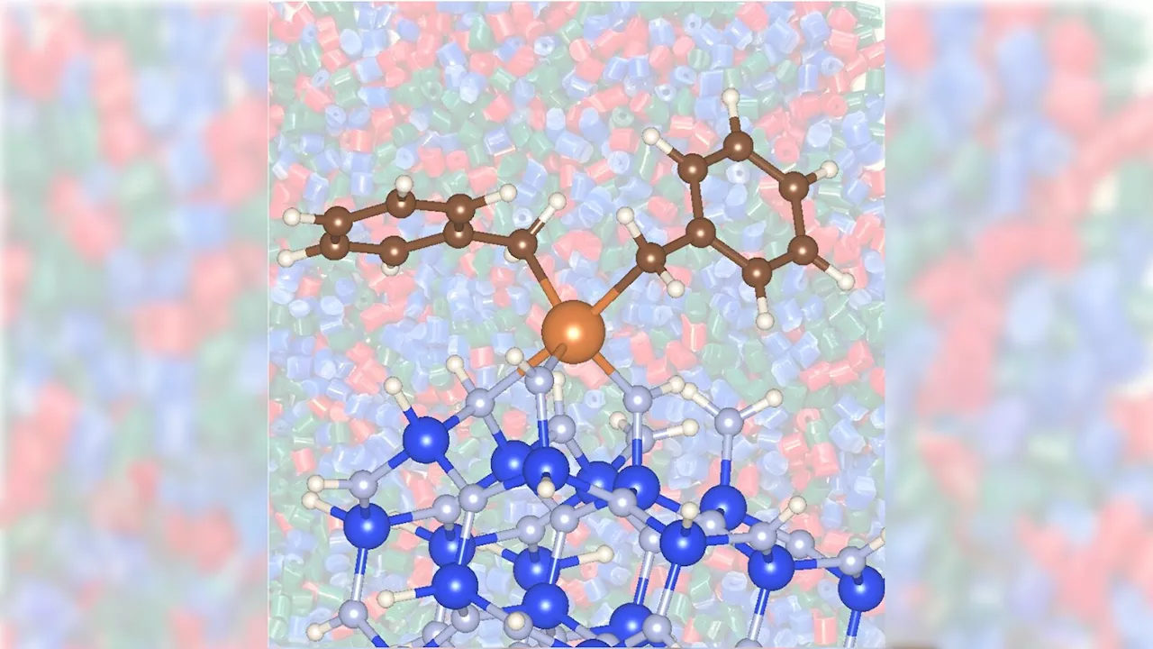 Researchers discover faster, more energy-efficient way to manufacture industrially important propylene
