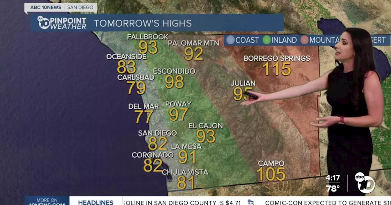 San Diego's Weather Forecast for July 24, 2024: Heat peak Thursday