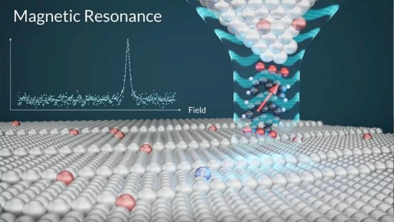 Scientists create ‘MRI’ tool to image atoms million times smaller than hair