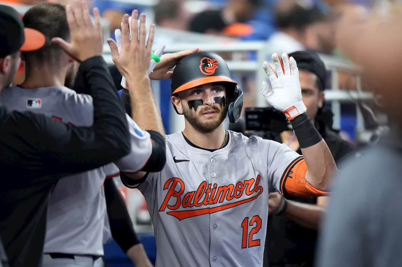 Ryan Mountcastle’s 10th-inning single helps Orioles avoid getting swept by Marlins