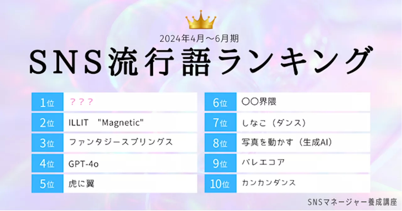 SNS流行語ランキング2024年2Q発表！ 3位「ファンタジースプリングス」 2位「ILLIT Magnetic」、1位は？